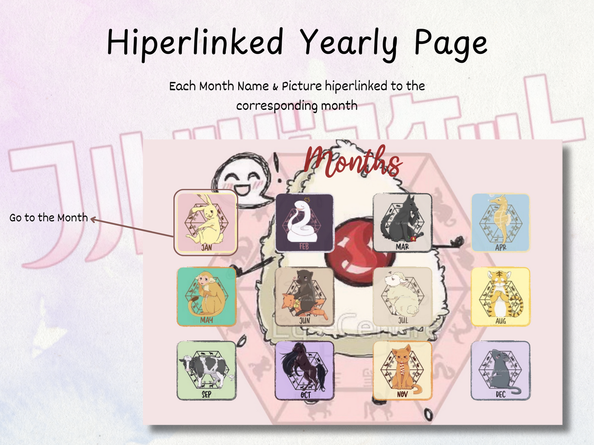 Fruits Basket Customizable Digital Planner