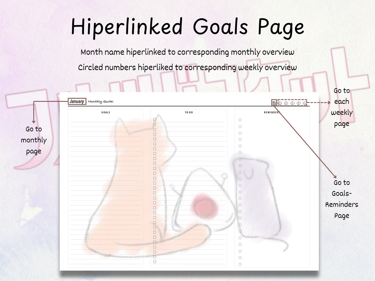 Fruits Basket Customizable Digital Planner
