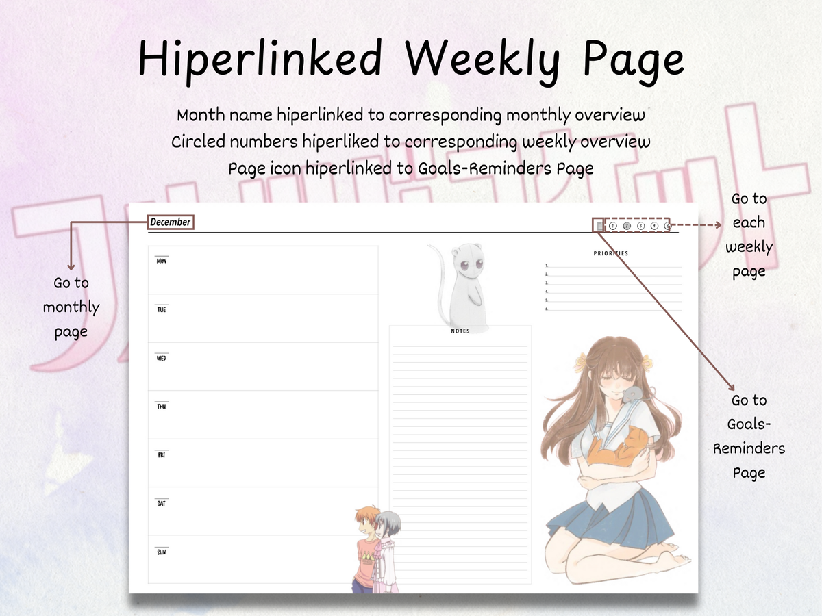 Fruits Basket Customizable Digital Planner