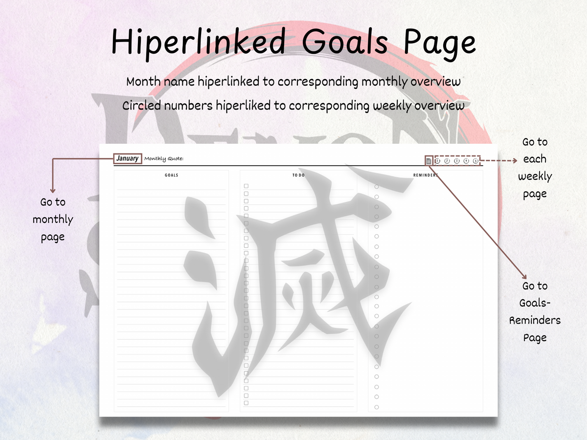 Demon Slayer Customizable Digital Planner