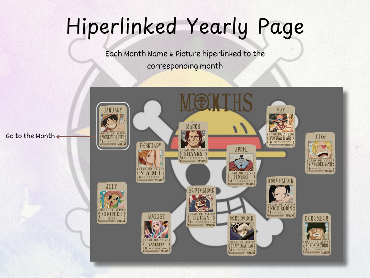 One Piece Customizable Digital Planner
