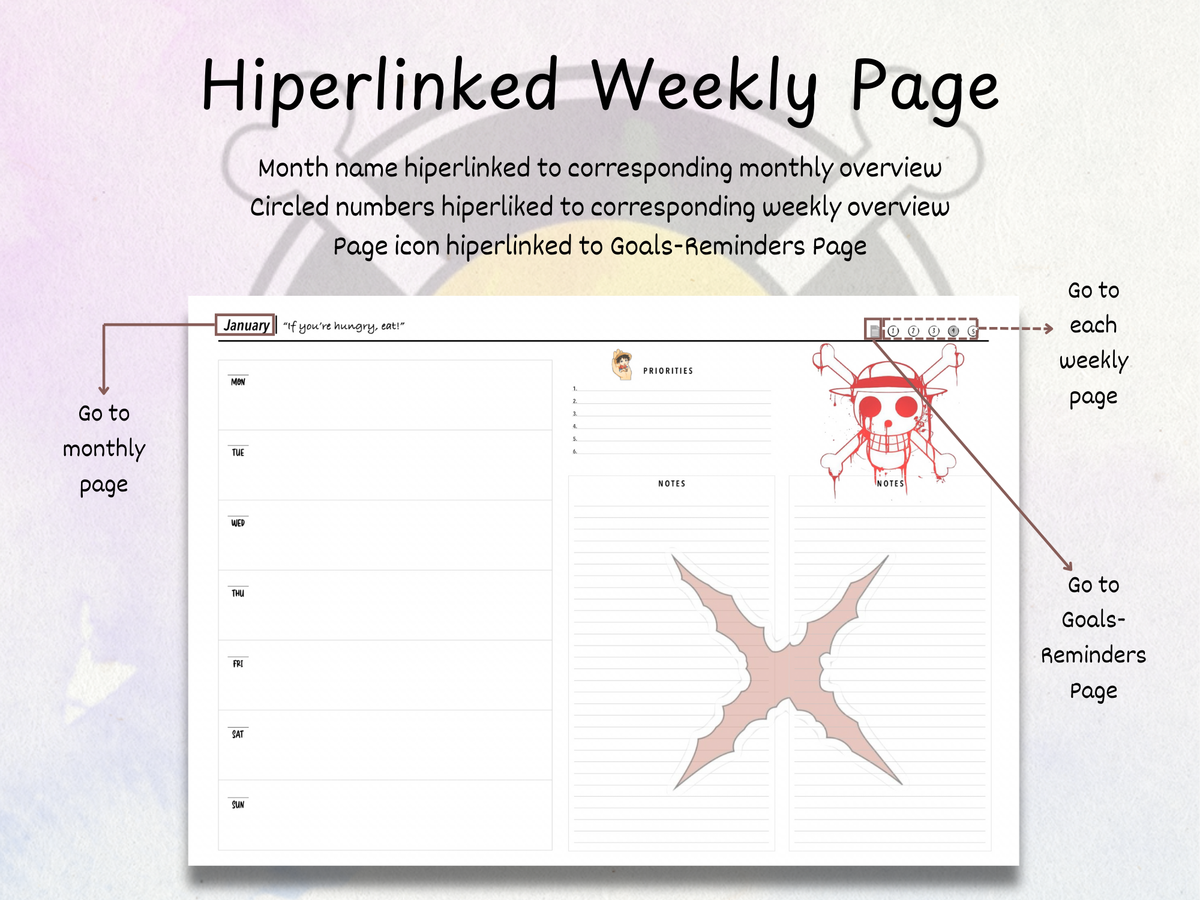 One Piece Customizable Digital Planner